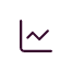 icon investment